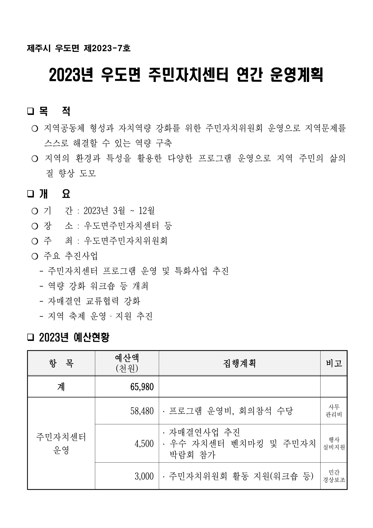 2023년 우도면 주민자치센터 연간 운영계획 첨부이미지