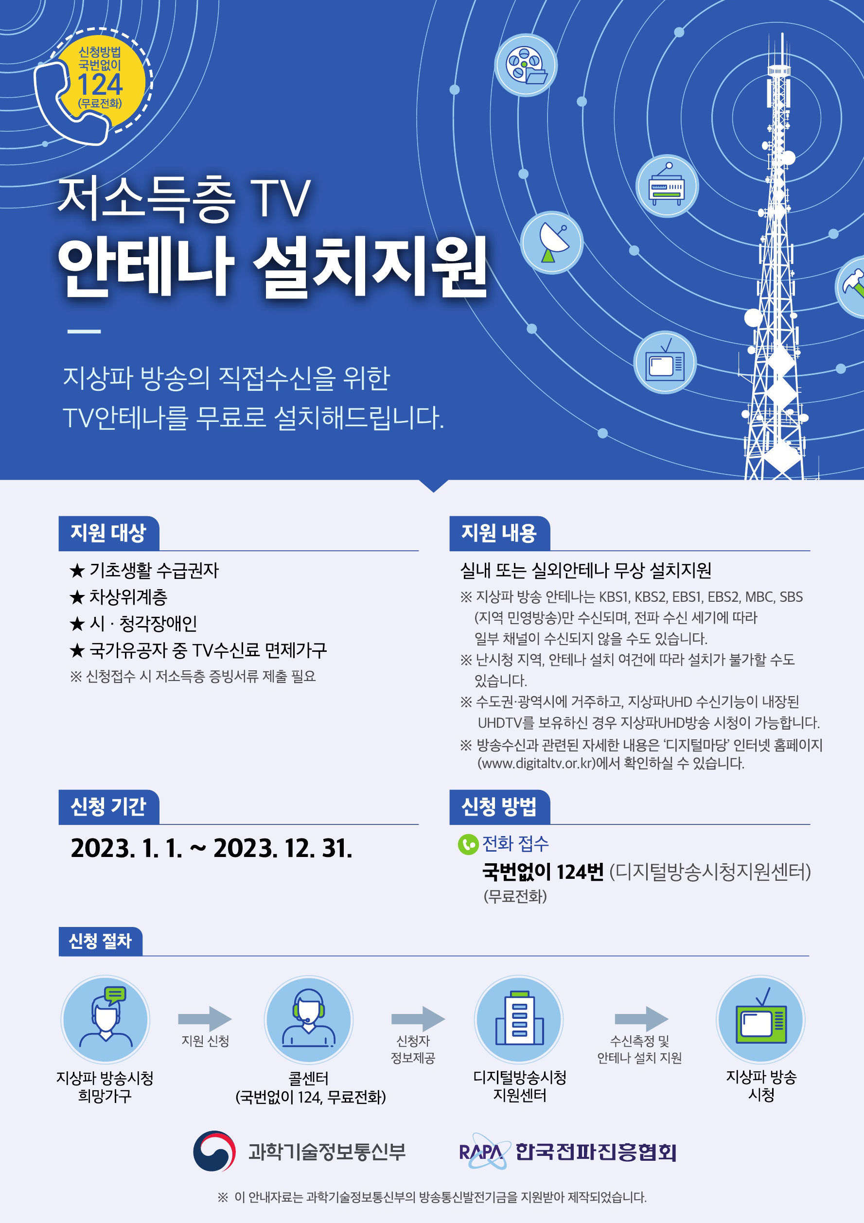 저소득층 디지털방송 시청지원 안내 첨부이미지