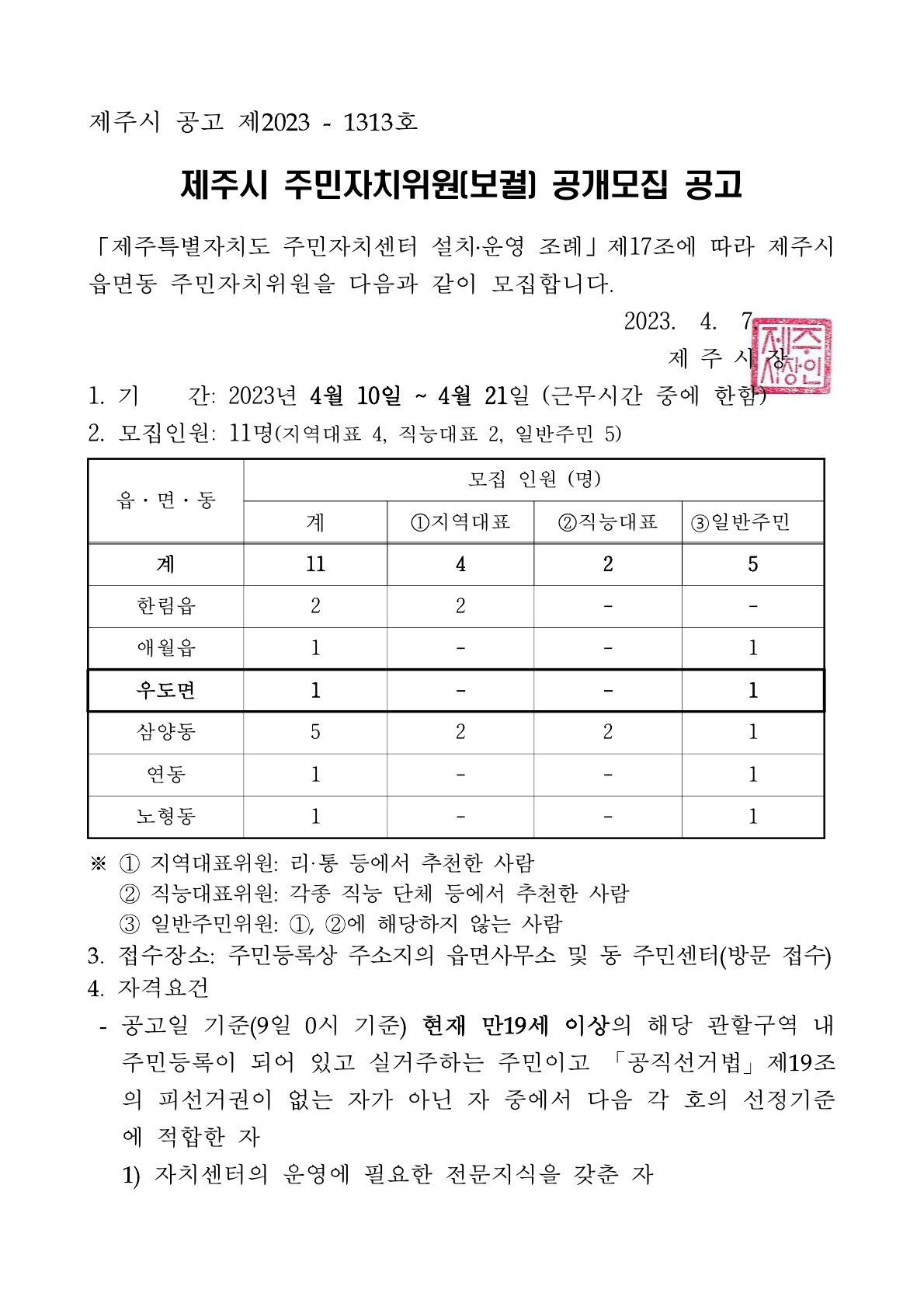 2023년 제주시 우도면 주민자치위원(보궐) 공개모집 공고 첨부이미지