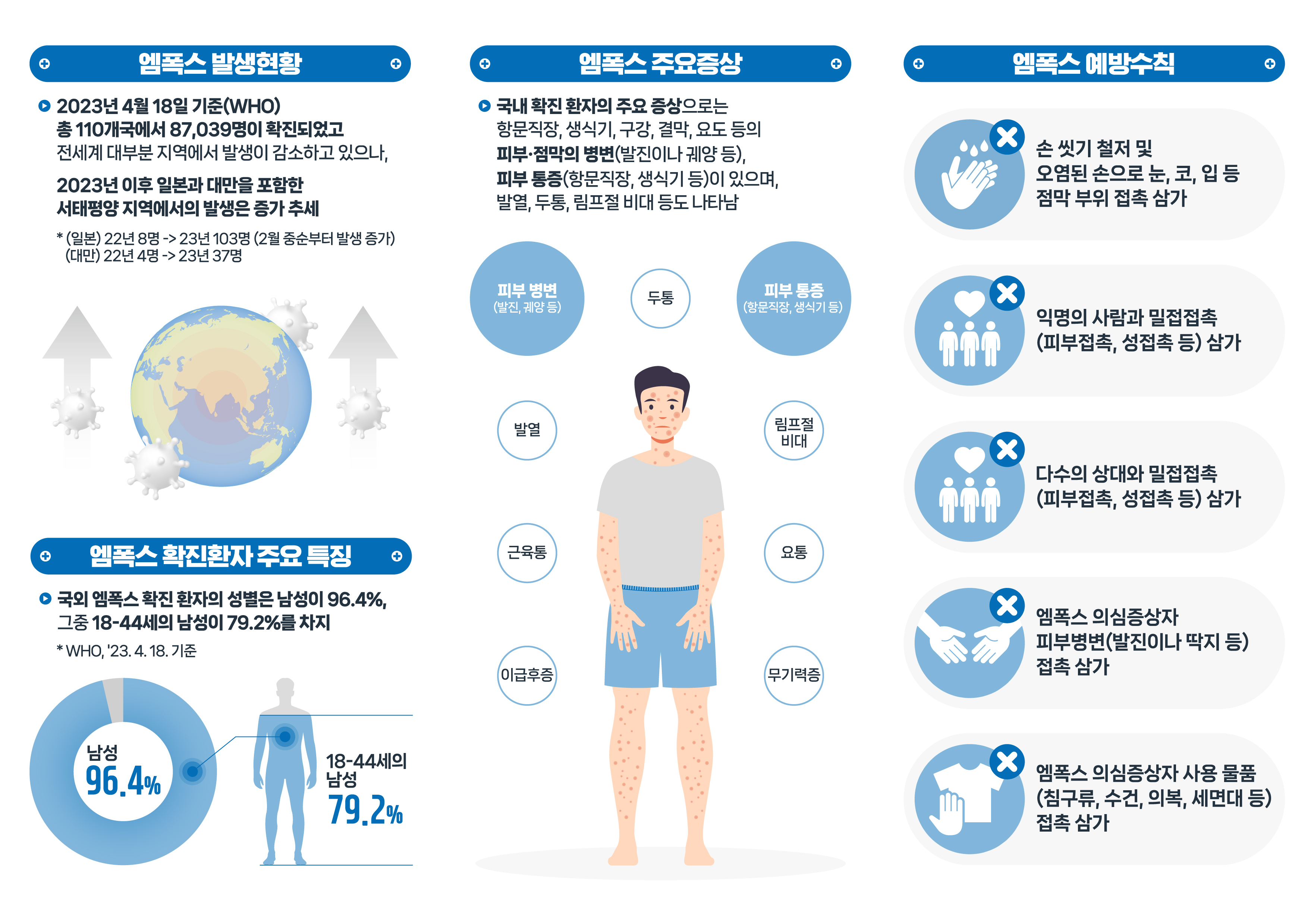 엠폭스 리플릿_JPG_1 (2).jpg