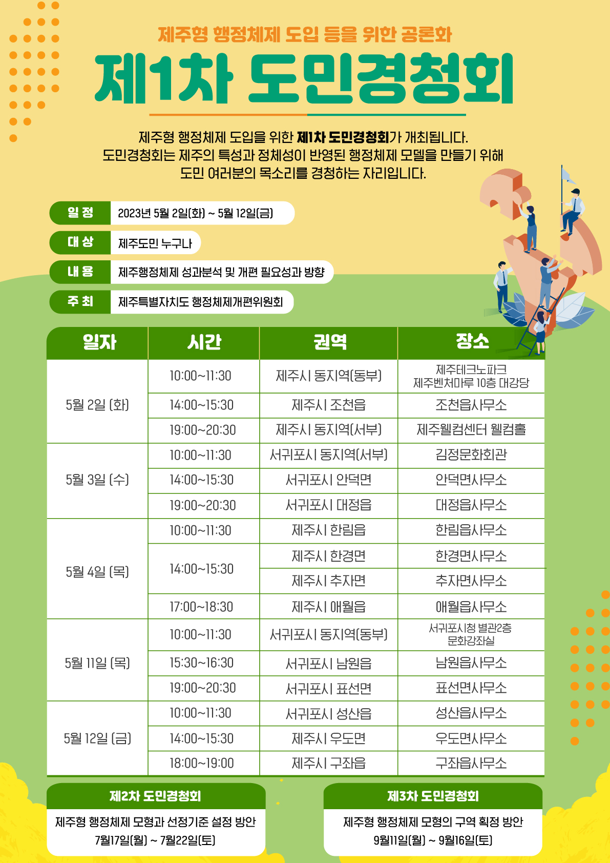 제주형 행정체제 도입 제1차 도민 경청회 개최 알림 첨부이미지