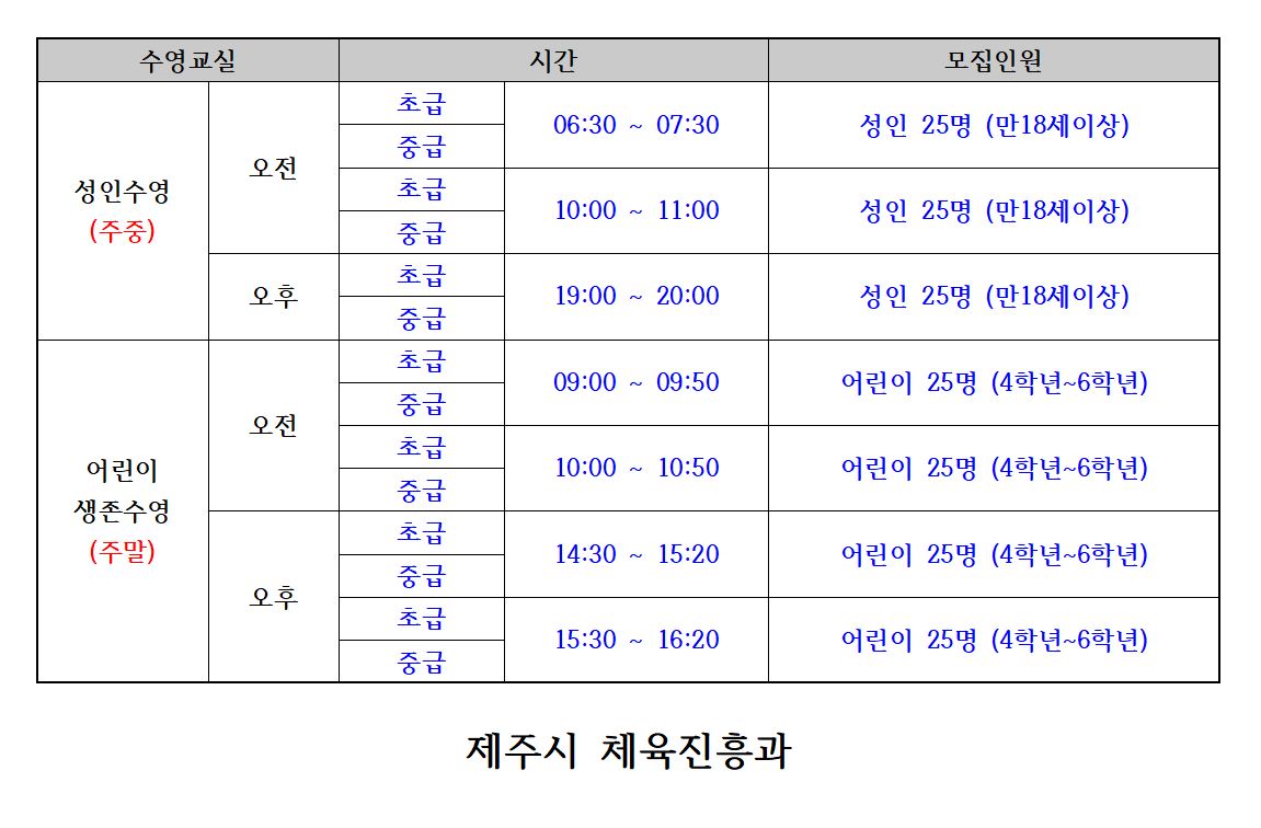 종합경기장 실내수영장 성인 ·어린이 수영교실 모집안내 첨부이미지
