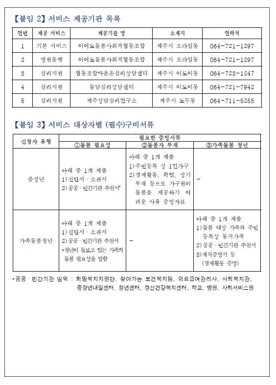 2023년 일상돌봄서비스(중장년,가족돌봄청년) 이용자 모집 첨부이미지