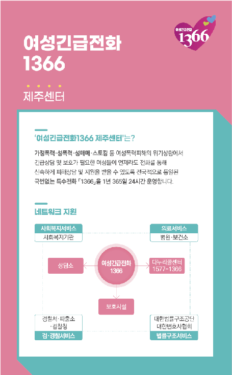 서귀포지역 [찾아가는 이동상담실] 운영 안내 첨부이미지