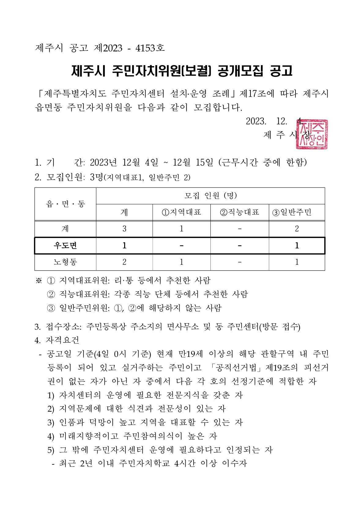 제11기 우도면 주민자치위원 모집 공고[2023년 12월 보궐모집] 첨부이미지