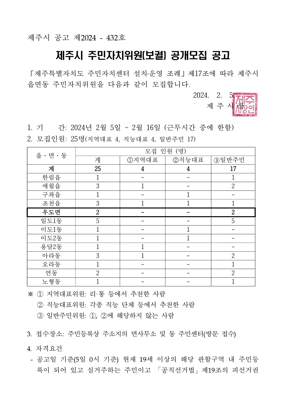 제11기 우도면 주민자치위원(보궐) 공개모집 첨부이미지