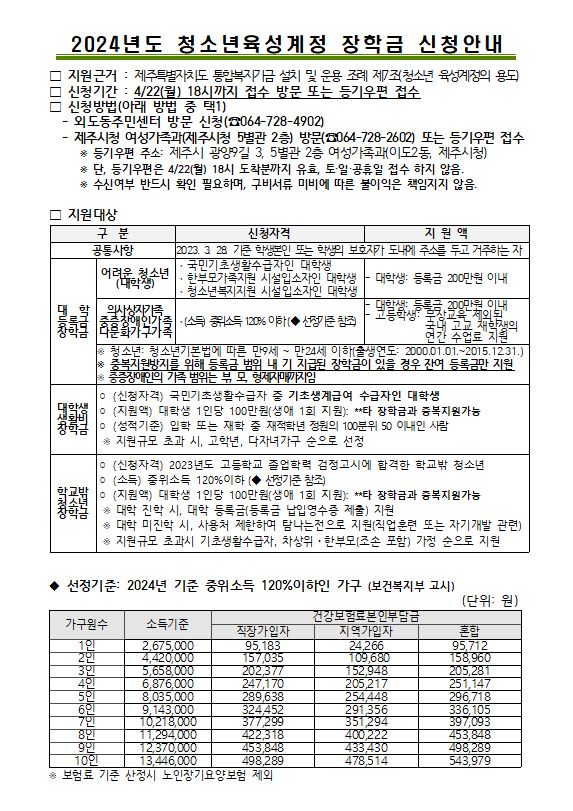 2024년도 청소년육성계정 장학금 신청 안내(~4월 22일까지 접수) 첨부이미지