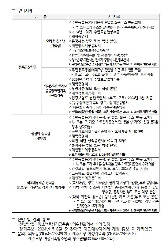 2024년도 청소년육성계정 장학금 신청 안내(~4월 22일까지 접수) 첨부이미지