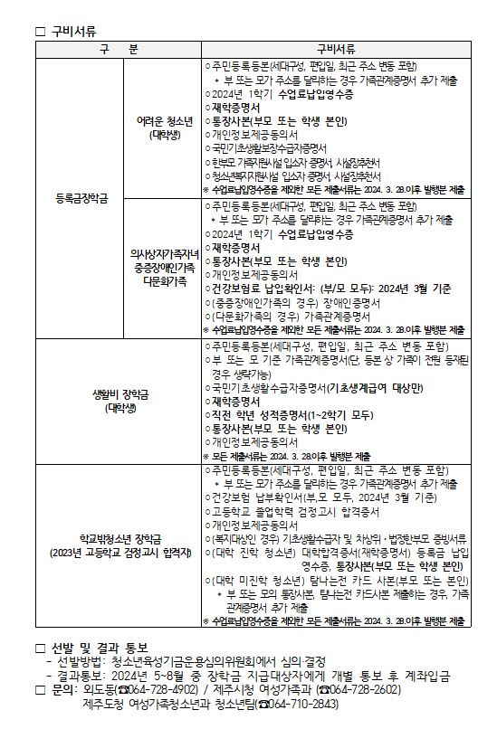 2024년도 청소년육성계정 장학금 신청 안내(~4월 22일까지 접수) 첨부이미지