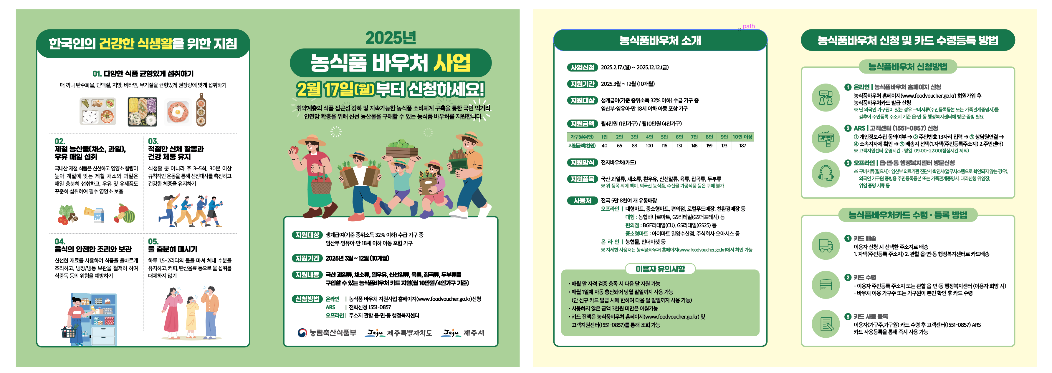 2025년 농식품바우처 사업 신청 안내 첨부이미지