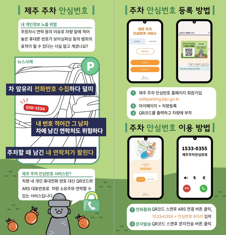 제주 주차안심번호 이용방법 첨부이미지
