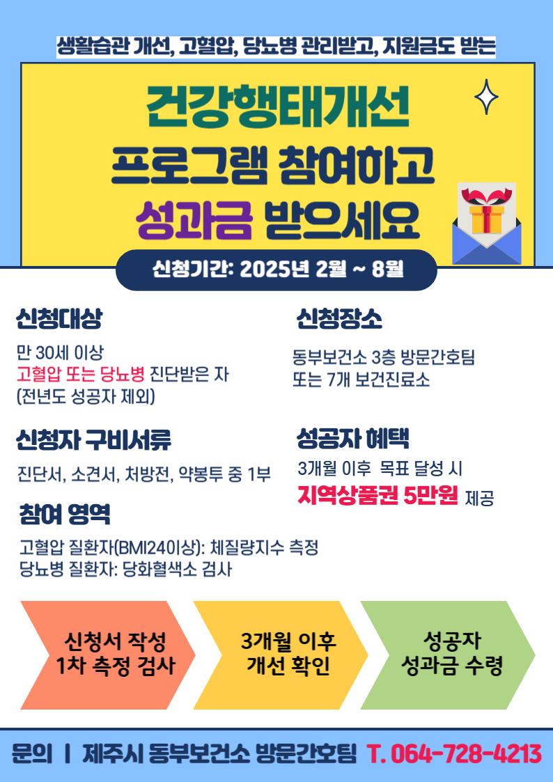 건강행태개선 프로그램 신청 안내(포스터) 수정.png