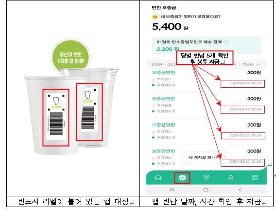 2025년도 1회용컵 회수보상제 운영 계획 알림 첨부이미지