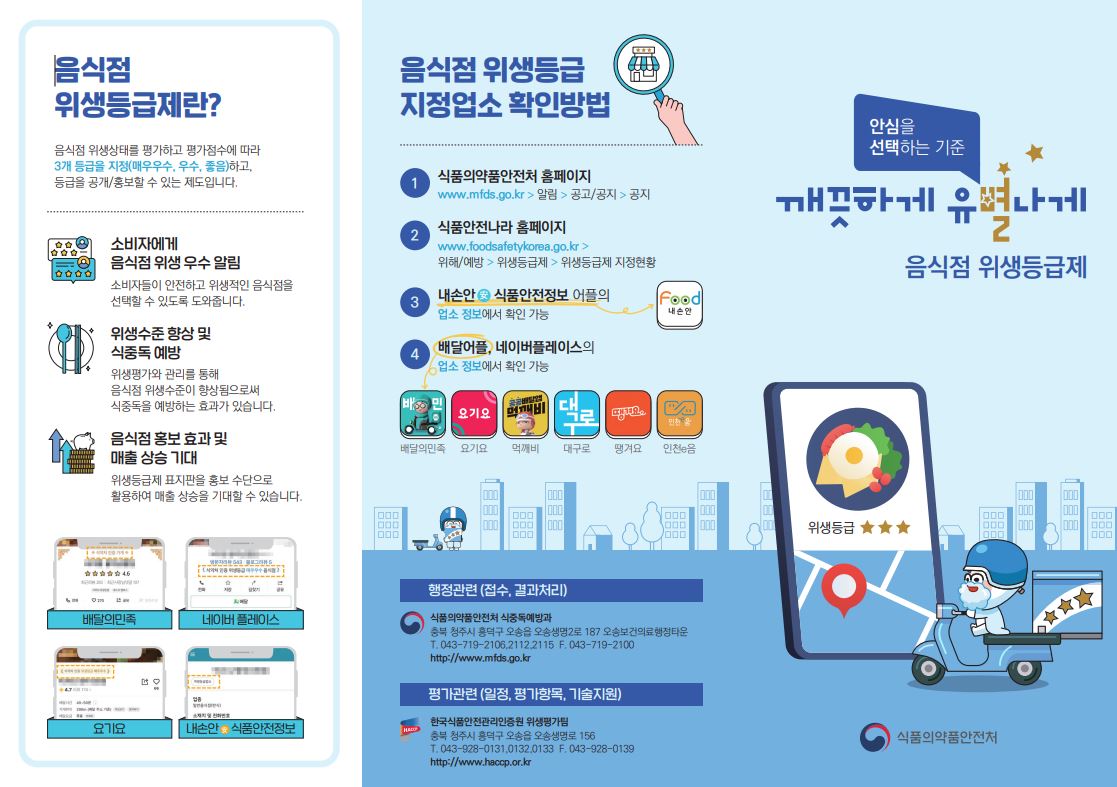 2025년 음식점 위생등급 무상 기술지원 및 지정 신청 안내 첨부이미지