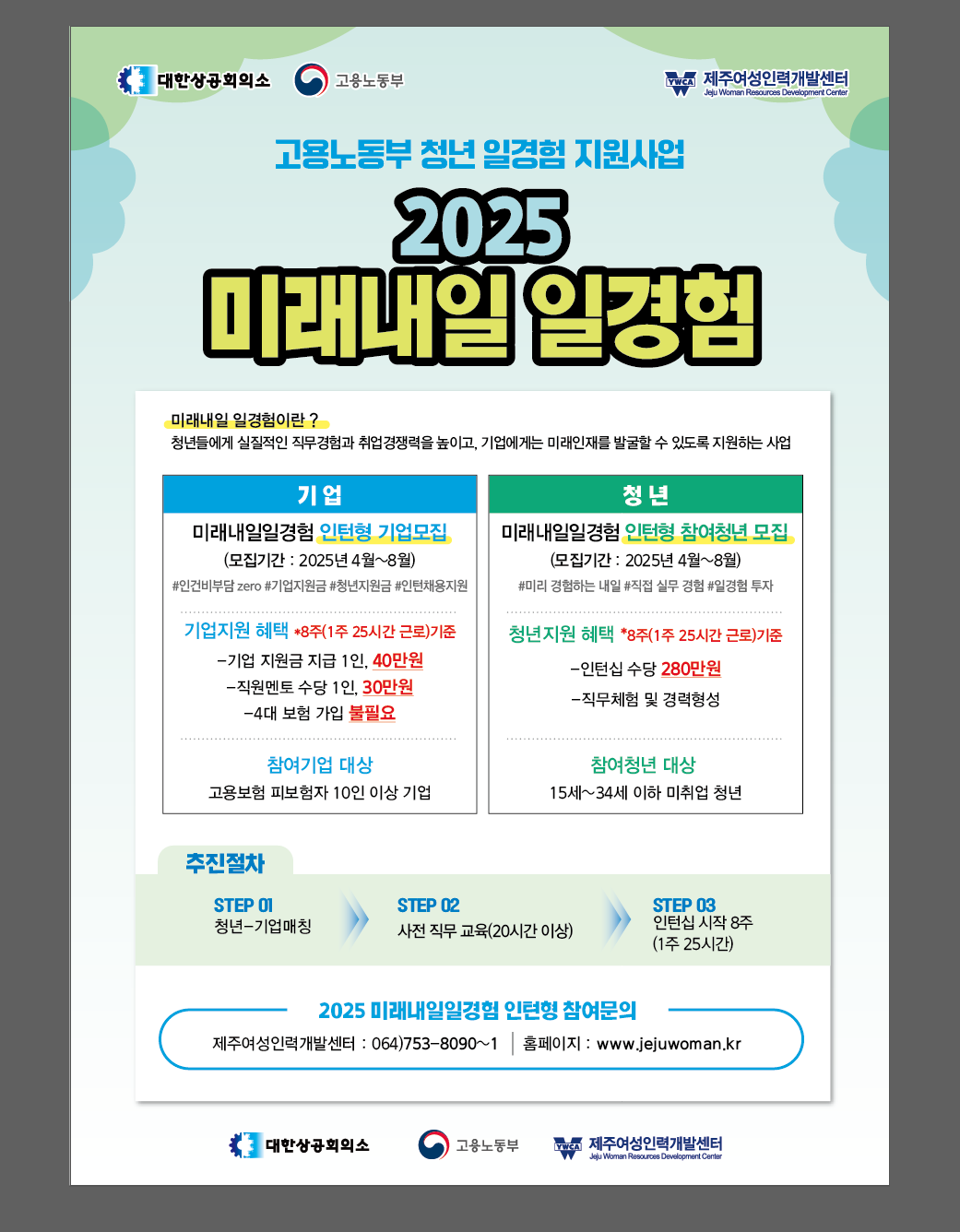 2025년 고용노동부 청년 일경험 지원사업(미래내일 일경험)참여자 및 참여기업 모집 첨부이미지