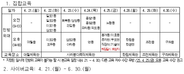 2025년 민방위 본교육 운영 계획 알림(일도2동) 첨부이미지