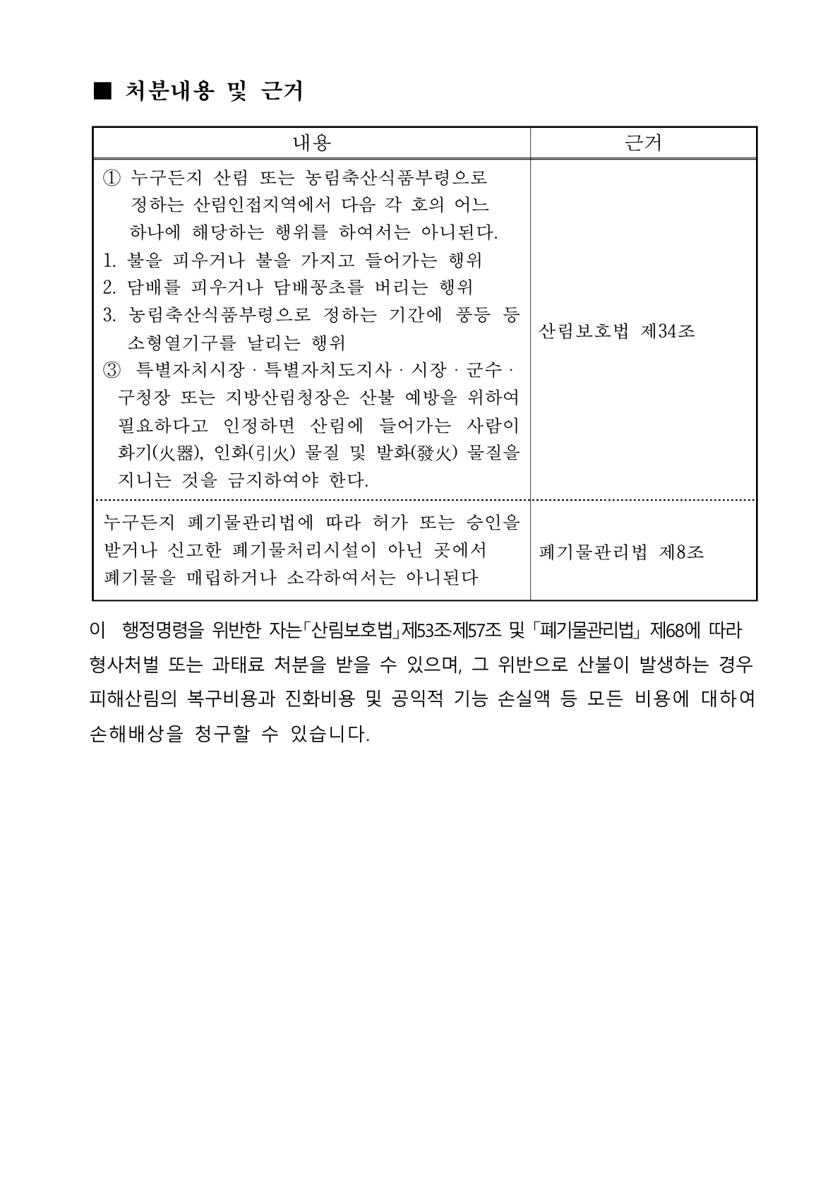 산불재난 국가위기경보 심각 단계, 제주시 전역 산불예방 행위제한 행정명령 공고 알림 첨부이미지