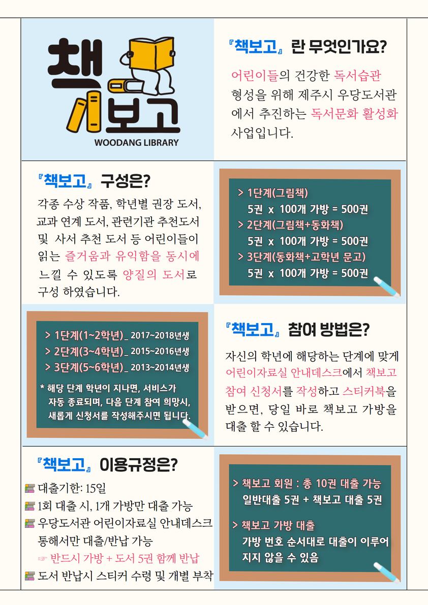 (4.11.우당도서관)우당도서관,책보고_포스터(뒷면).jpg