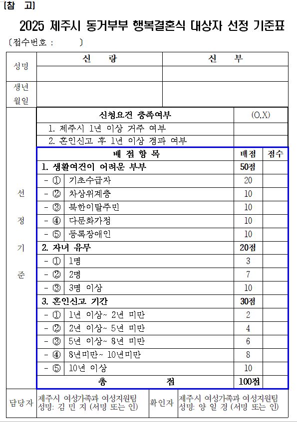 2025 제주시 동거부부 행복결혼식 신청자 모집 안내 첨부이미지