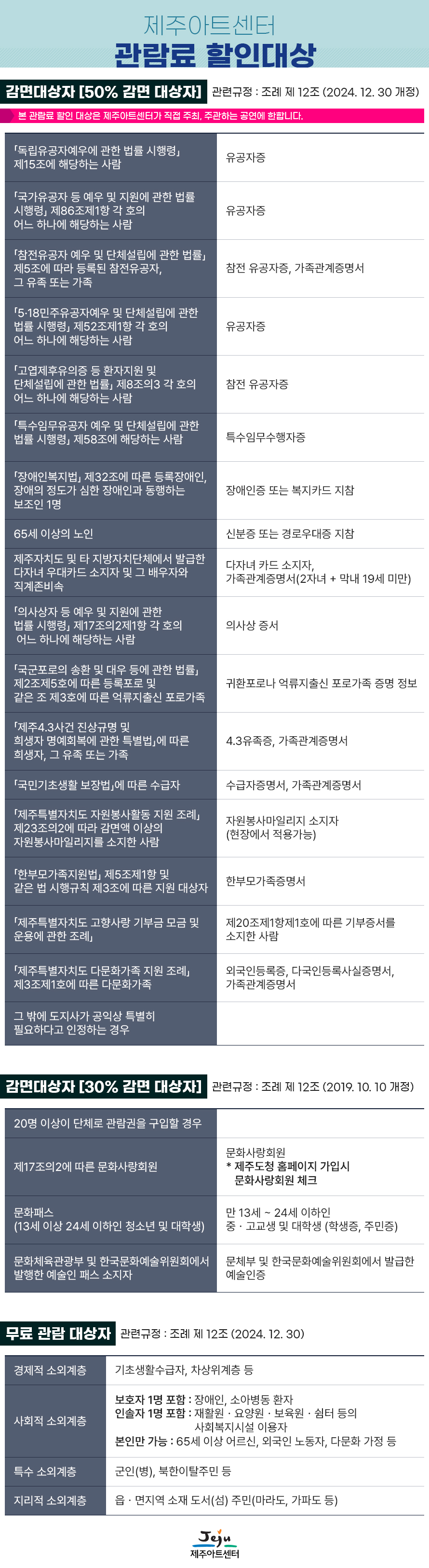 notice_poster-감면안내.jpg