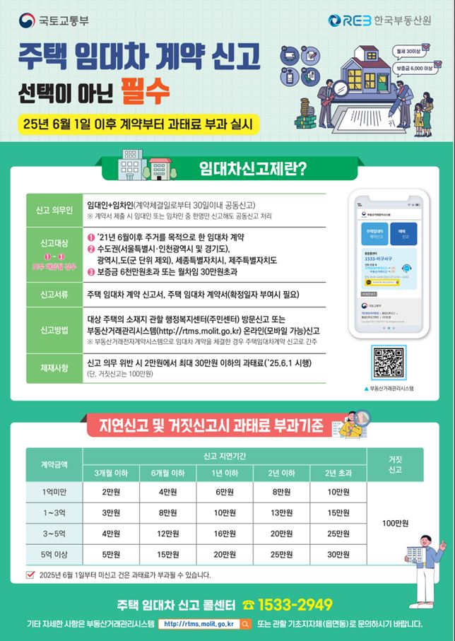 (문자발송) 주택 임대차 신고제 안내문.JPG