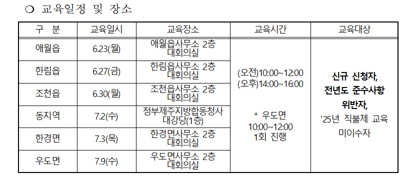 2025년 공익직불 의무(대면)교육 운영계획 알림 첨부이미지