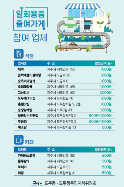 [도두동] 일회용품줄여가게