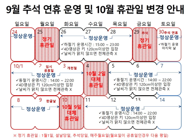9, 10 휴관일 안내